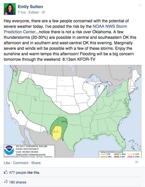 Emily Sutton called out "Internet Meteorologist" Aaron Tuttle... - The Lost Ogle