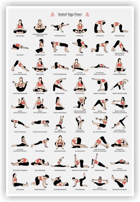 ATH Seated Yoga Asanas Poses Wall Poster 13*19 inches Matte Finish Paper Print - Quotes ...