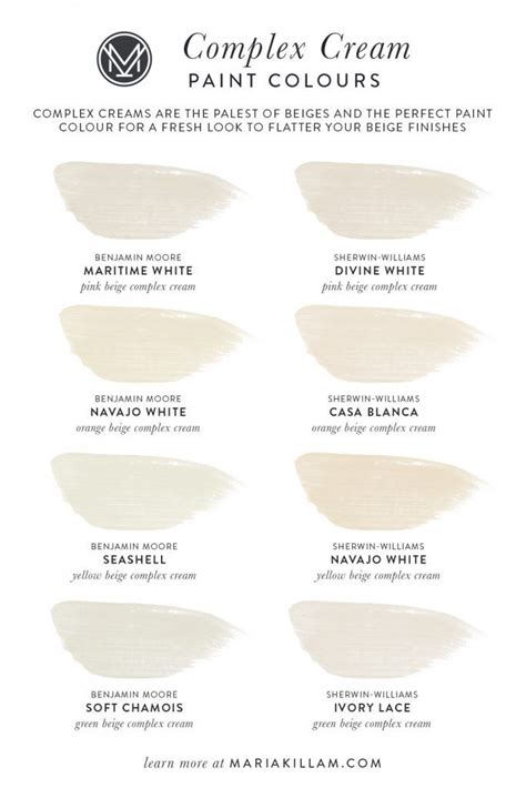 Complex Creams and Why You Need to Understand Them - Colour Trends | Cream paint colors, Beige ...