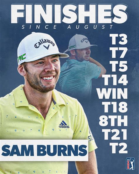 Download Sam Burns Pga Tour 2021 Finishes Poster Wallpaper | Wallpapers.com