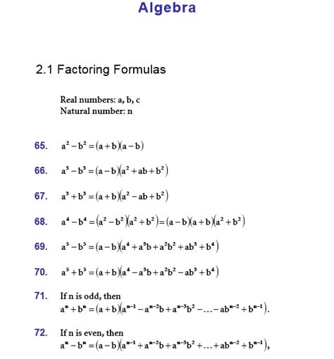 Algebra Formulas - Math | Algebraic Expression - for class 9,10,11, ssc ...