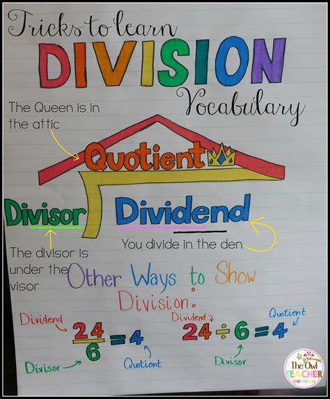 Tips to Help Your Students Learn Division Vocabulary - The Owl Teacher