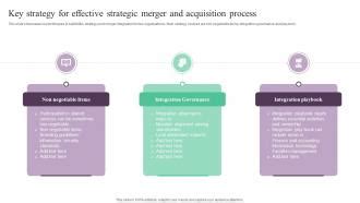 Key Strategy For Effective Strategic Merger And Acquisition Process PPT Sample