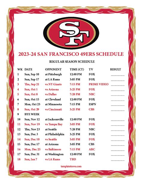 San Francisco 49ers Roster For 2023 Season - Image to u