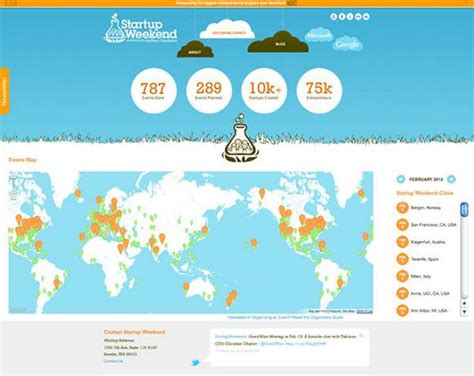 Using Maps In Web Design : 25 Amazing Examples