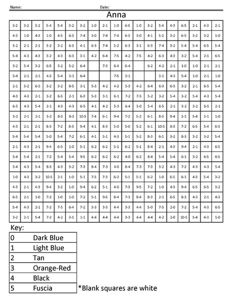 Coloring Squares Multiplication Coloring Pages