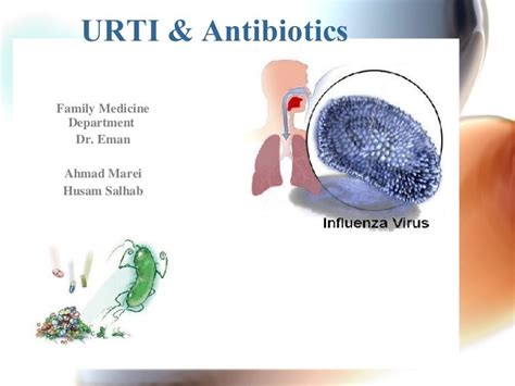 Urti Antibiotics