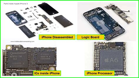 Parts inside Apple iPhone and Their Function