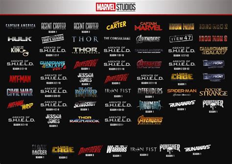 Mcu Movies In Order - How To Watch Every Marvel Cinematic Universe Movie In ... : Just as a note ...