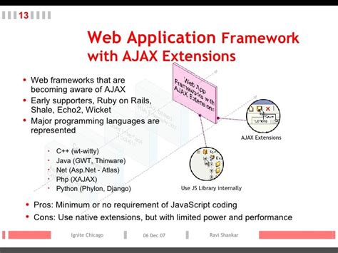 AJAX Frameworks