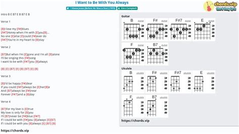 Chord: I Want to Be With You Always - Glen Campbell - tab, song lyric, sheet, guitar, ukulele ...