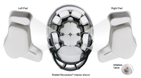 Riddell Revolution® Inflatable Varsity Z-Pad | Accessories | Football shop Sportrebel