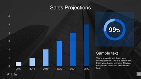 Business Sales Projections PowerPoint Diagrams - SlideModel