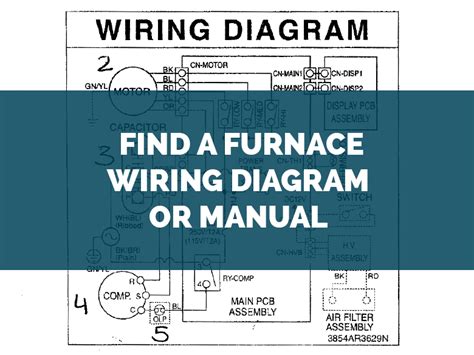 Miller Mobile Home Furnace Wiring Diagram - Wiring Diagram