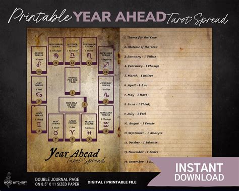 Year Ahead Tarot Spread – Word Witchery Designs