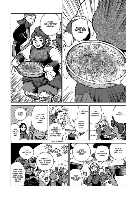 Dungeon Meshi Chapter 96 | Dungeon Meshi Manga Online