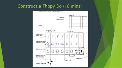 UNIT 1 LESSON 5 BINARY NUMBERS COMPUTERS USE