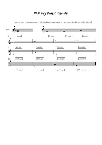 Music: Short composition practice tasks | Teaching Resources