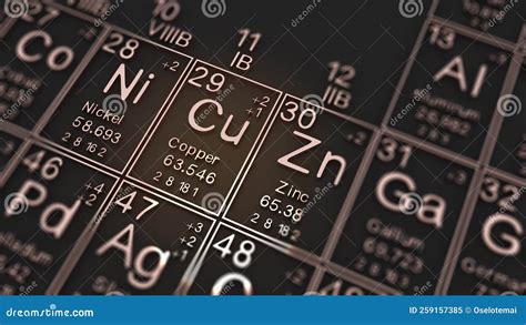 Copper and Zinc on the Periodic Table of the Elements on Black ...