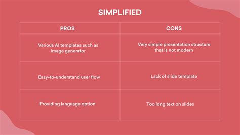 AI Presentation Maker Showdown: Top 5 Tools to Create Stunning ...