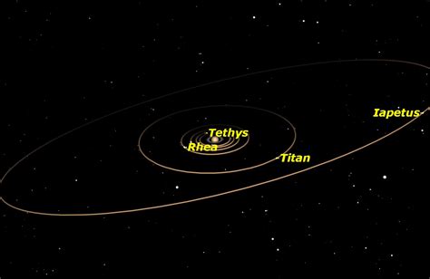 Saturn Reigns Over June's Night Sky: How and When to See It | Space