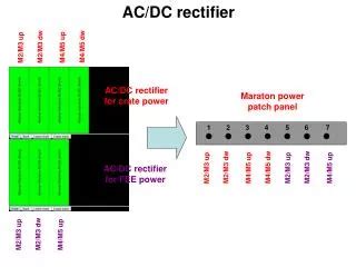 PPT - Industrial Innovation Optimizing Efficiency with AC to DC Rectifier Solutions PowerPoint ...