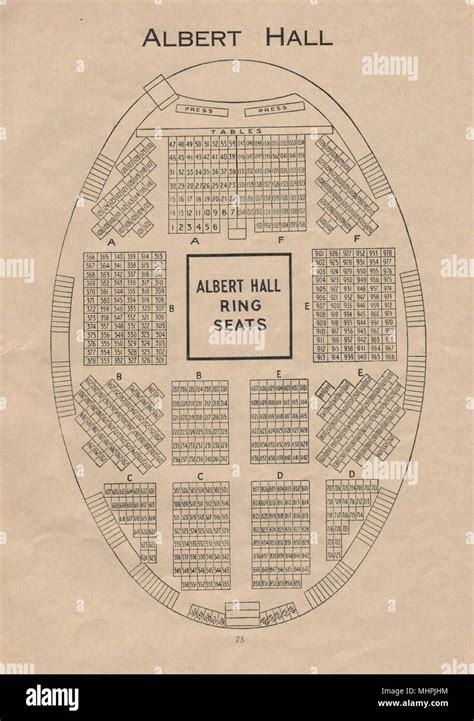 ROYAL ALBERT HALL. Vintage seating plan. Ring Seats. London. Concert ...