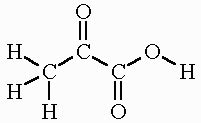 Pyruvic acid; Pyruvate