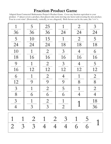 Math Hombre: Multiplying Fractions, Times Three