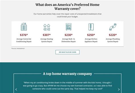 America’s Preferred Home Warranty Review 2025 -Is it good?