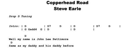 Steve Earle - Copperhead Road Guitar Lesson, Tab & Chords - JGB