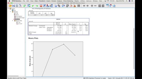 Linear Trend Analysis - YouTube