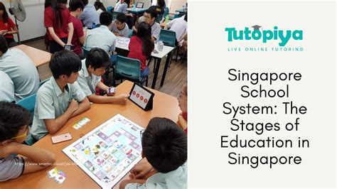 Singapore Education System: A Step-by-Step Guide