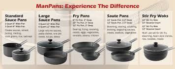 Cooking Pot Sizes - Cooking Pot Images 2021