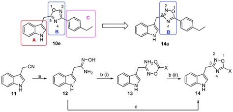 Scheme 2. Reagent and conditions: (a) NH2OH·HCl, NaHCO3, EtOH, 65 °C, 4 ...