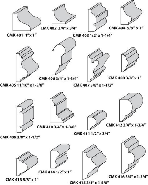 Catalog Moulding Knives Panel Molds, Chair Rails, Base Caps-B | Panel moulding, Cornice design ...