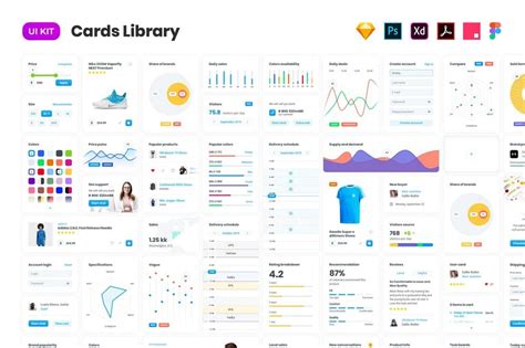 50+ Best Figma Templates, UI Kits + Wireframe Kits for 2023 - Web Design Hawks