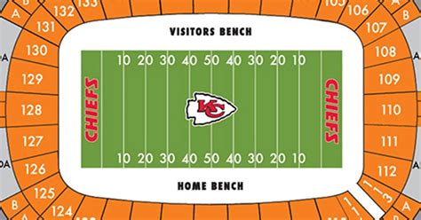 arrowhead stadium seating chart