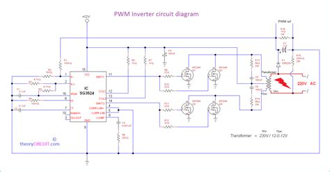 PWM Inverter Circuit