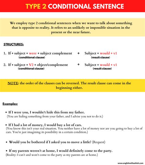 Type 2 conditional sentence in English (A detailed masterclass)