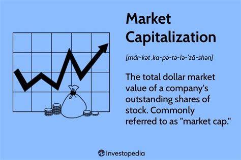 Valuation and Fundamental Analysis in a Volatile Market | BULB