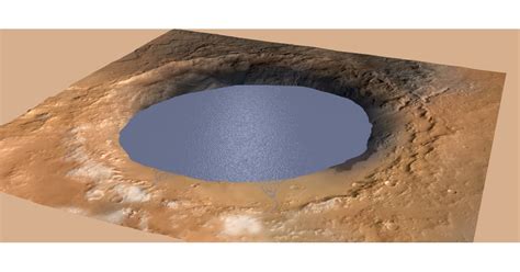 Mars Likely Had Water in Crater | POPSUGAR Tech