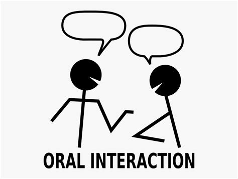 Mouth Speaking Oral Interaction Clipart Free Clip Art - Transparent Talking Clipart , Free ...