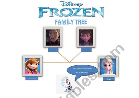 Frozen familytree - ESL worksheet by naz85