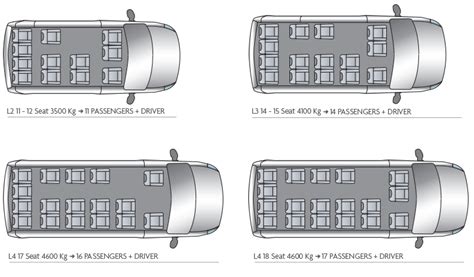 Red Kite Ford Seating Plans | Red Kite Vehicle Consultants