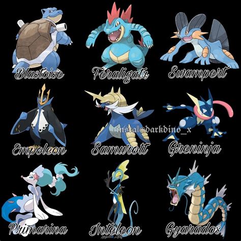 All Water Pokemons With Names