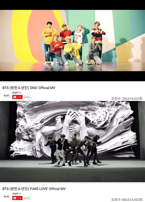 BTS , 'Fake Love' 500 million views followed by 'DNA' 700 million views.