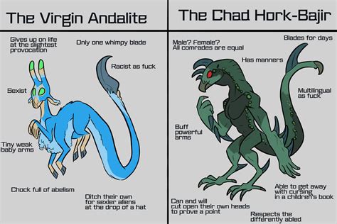 The Virgin Andalite vs The Chad Hork Bajir by NixKat on DeviantArt