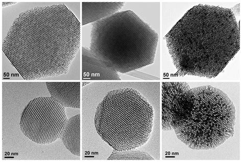 Mesoporous Silica Nanoparticles A Boon For The Bio-Medical Industry - Mannat Shah Blog