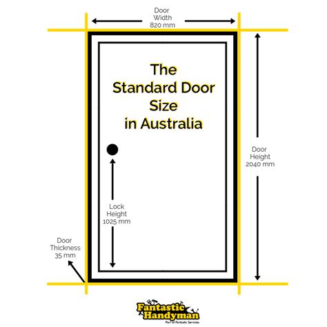 Exterior Door Sizes Chart